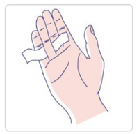 Step 2: Wrap around finger